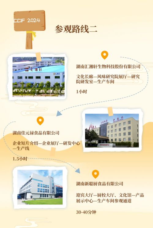 ccif2024參觀游學 兩條參觀路線,六家代表企業(yè),互學互鑒攜手發(fā)展